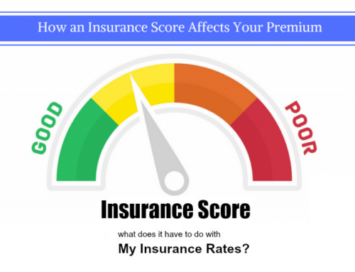 Insurance is Based on Credit Score